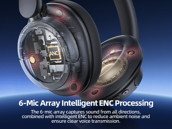 noise canceling headphones