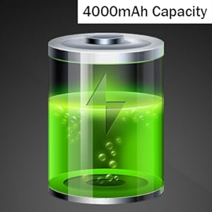 LED Bike Light, USB Rechargeable Bicycle Headlight