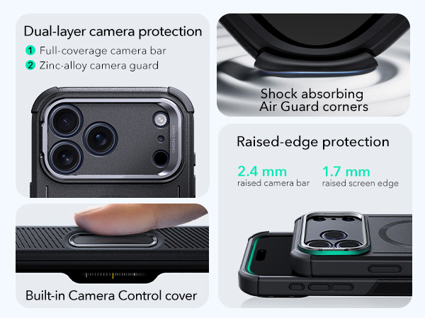 Protection all around for your phone