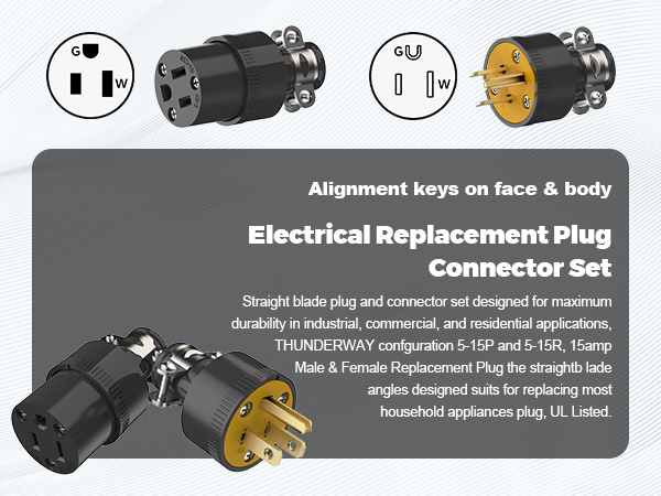 Extension Cord Repair Kit