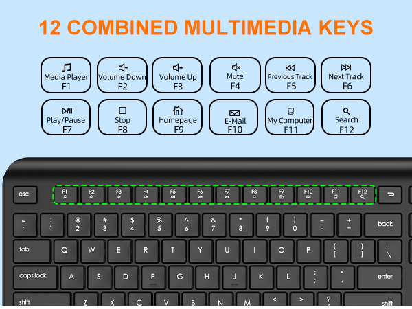Wireless Keyboard and Mouse Combo, Full Size Silent Ergonomic Keyboard Mouse