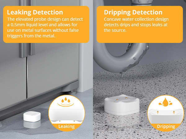 sonoff zigbee water leak sensor