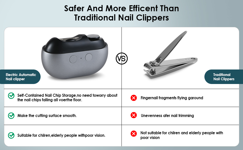 Comparison between Automatic Nail Clipper and Traditional Nail Clippers