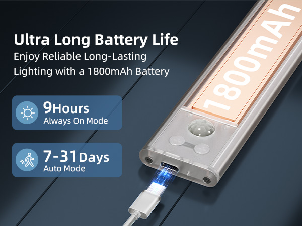 Rechargeable under Cabinet lights