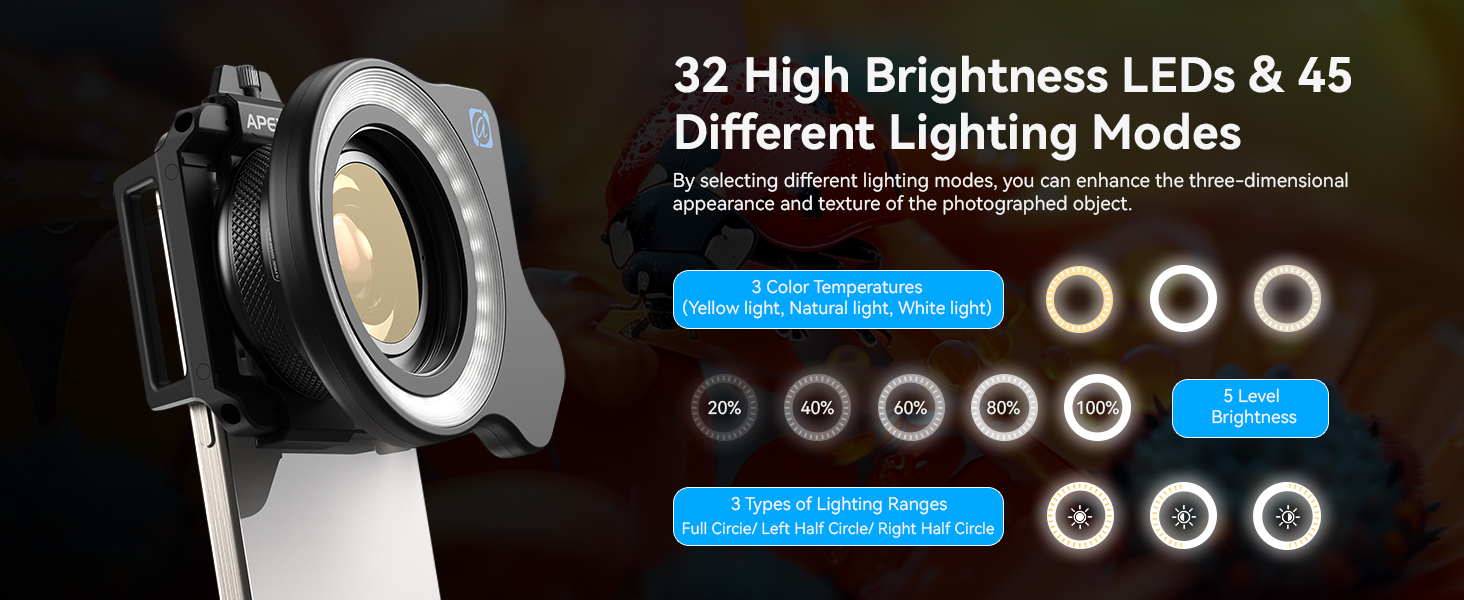 The Best Photography Gifts macro lens1