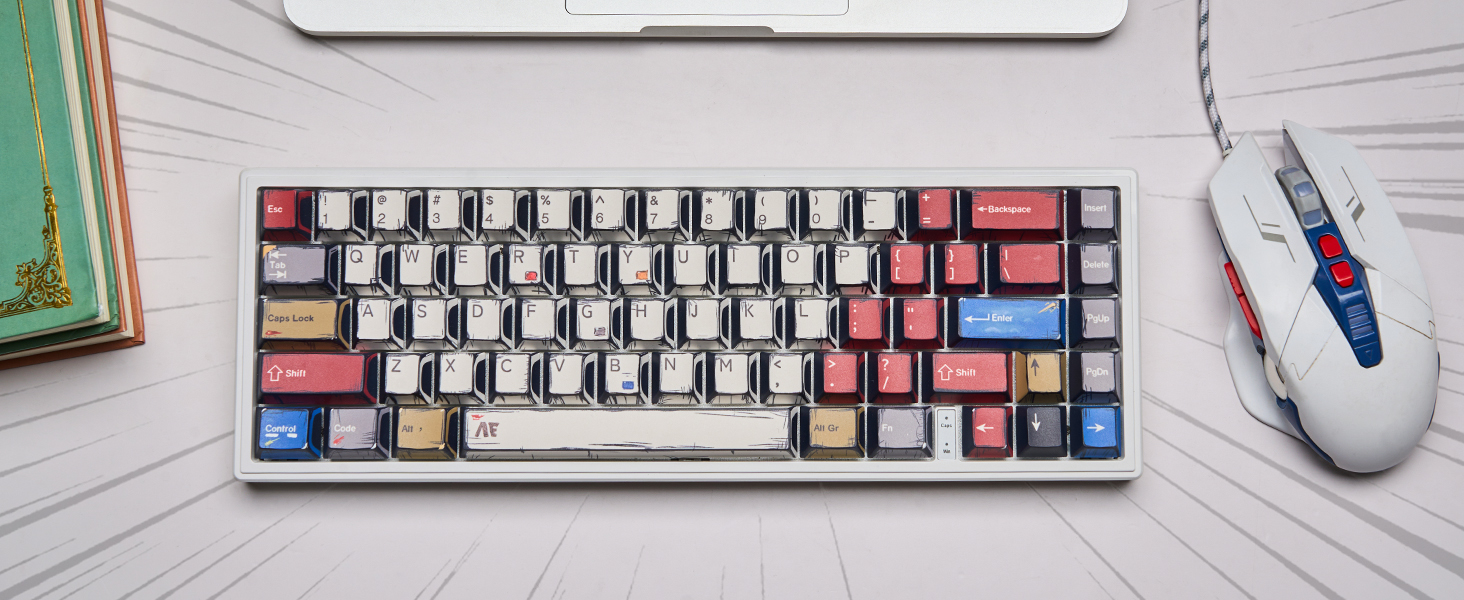 womier Retro PBT Keycaps Set,Manga Theme Custom Keycap 75 100 Percent, Dye-Sub, Cherry Profile