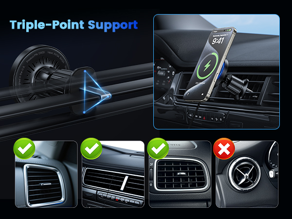 Triple-Point Support