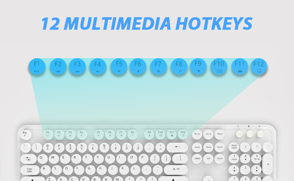 hotkeys