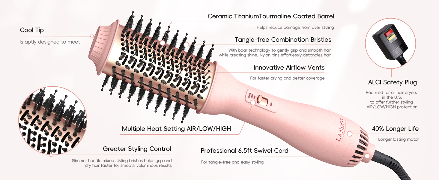hot hair blow dryer brush