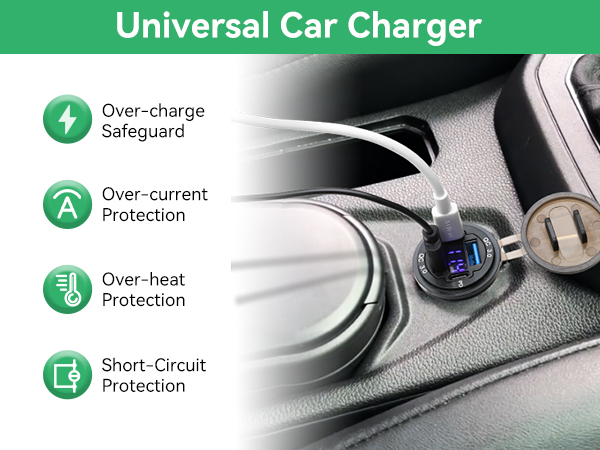 12V USB Outlet