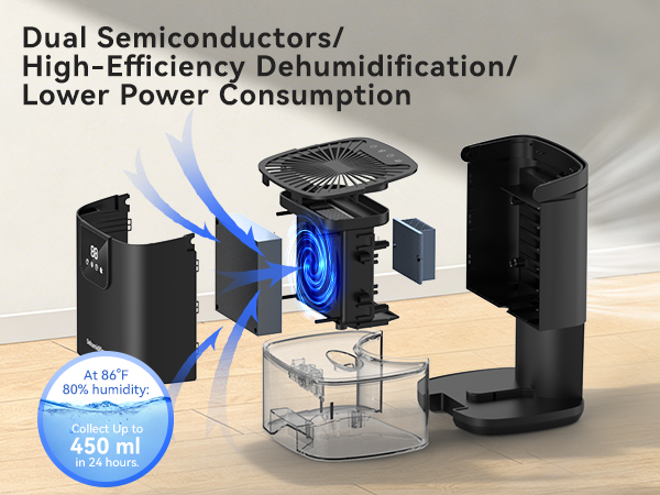 small dehumidifier for bathroom