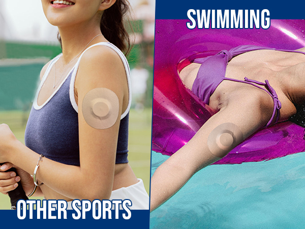 sensor patch covers