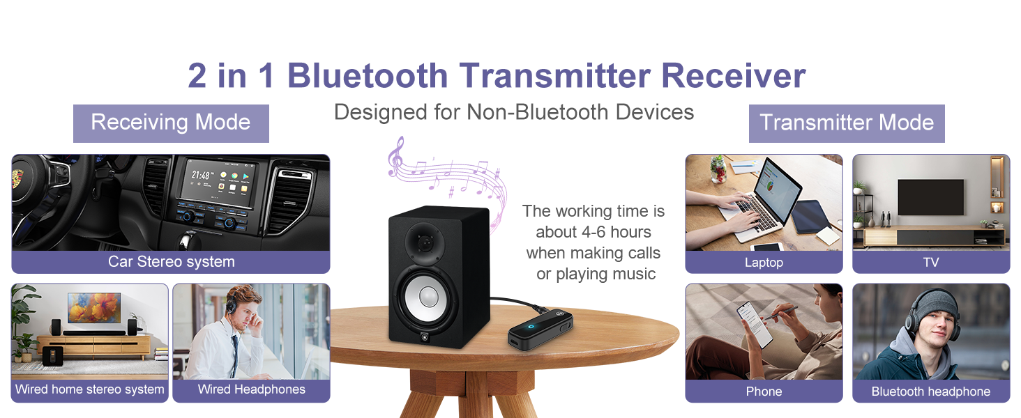 bluetooth adapter for car