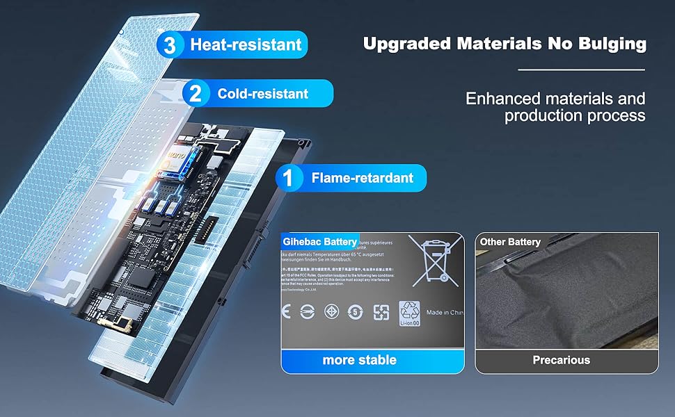 inspiron 5593 battery