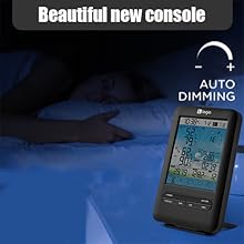 Beautiful new console