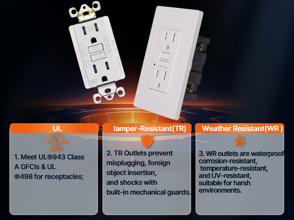 GFCI RECEPTACLES