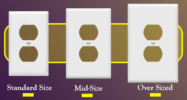 Screwless Wall Plate