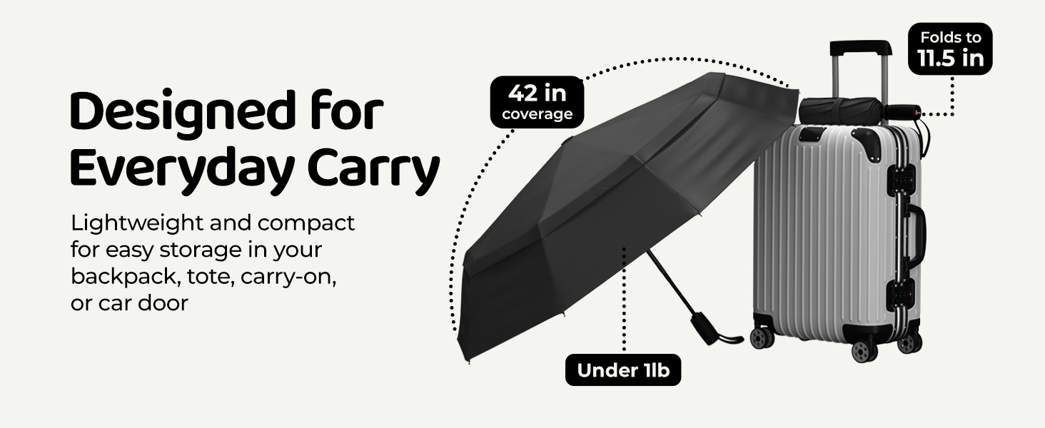 Windproof Travel Umbrella