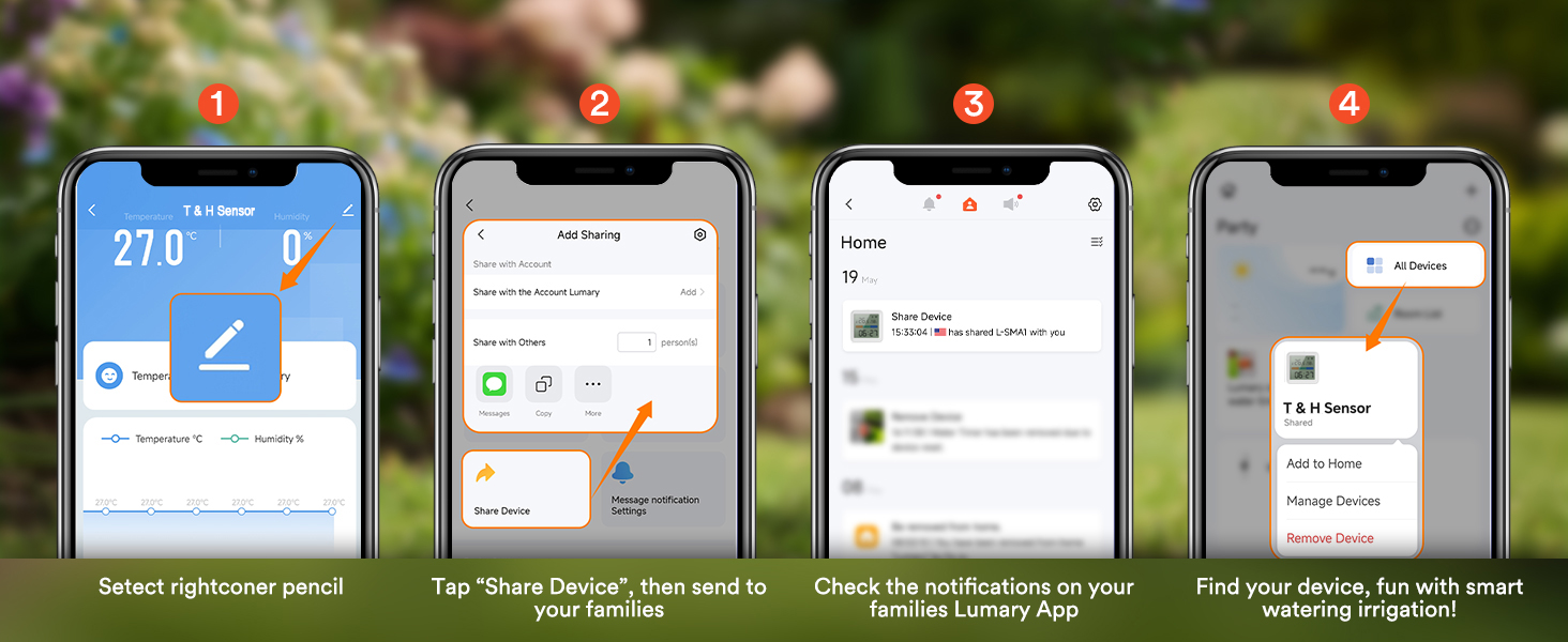 How to Share Device
