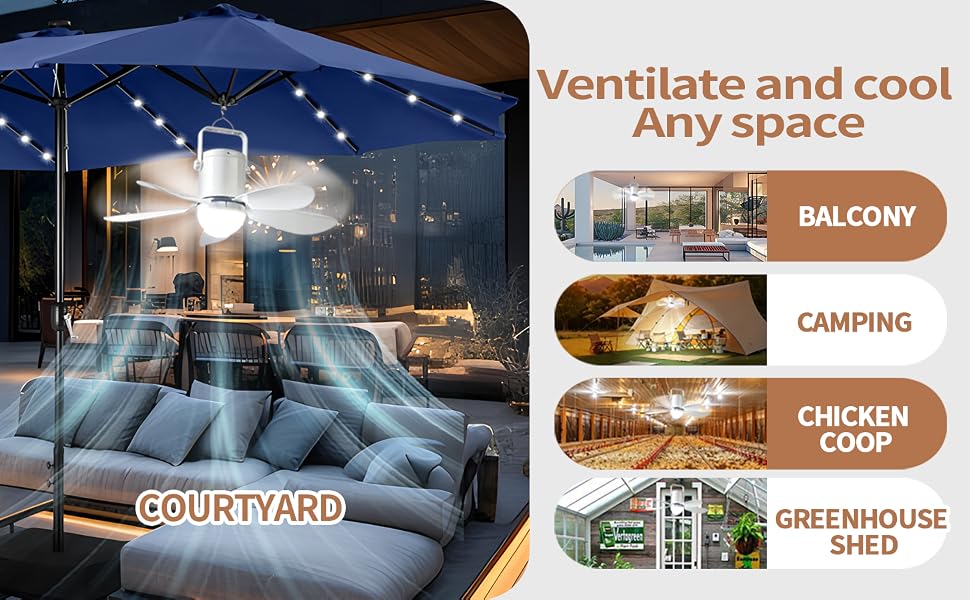 Ventilate and cool Any space