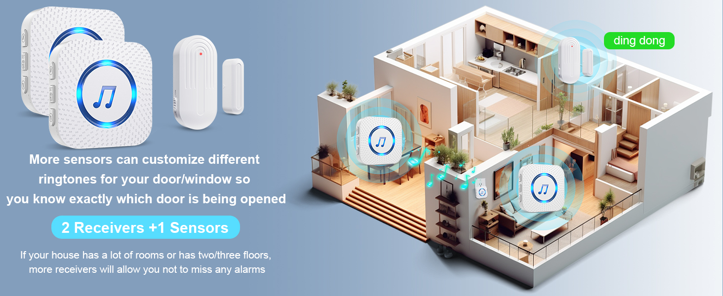 SanJie Door Entry Chime Business