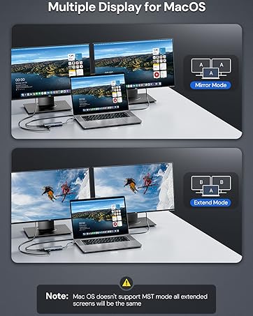 and transmits 4K@30Hz or Full HD 1080P@60Hz video directly to your HDTV, monitor or projector