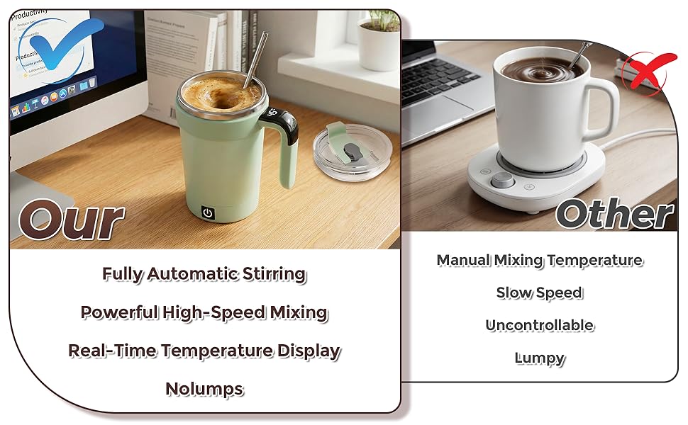 Self Stirring Coffee Mug