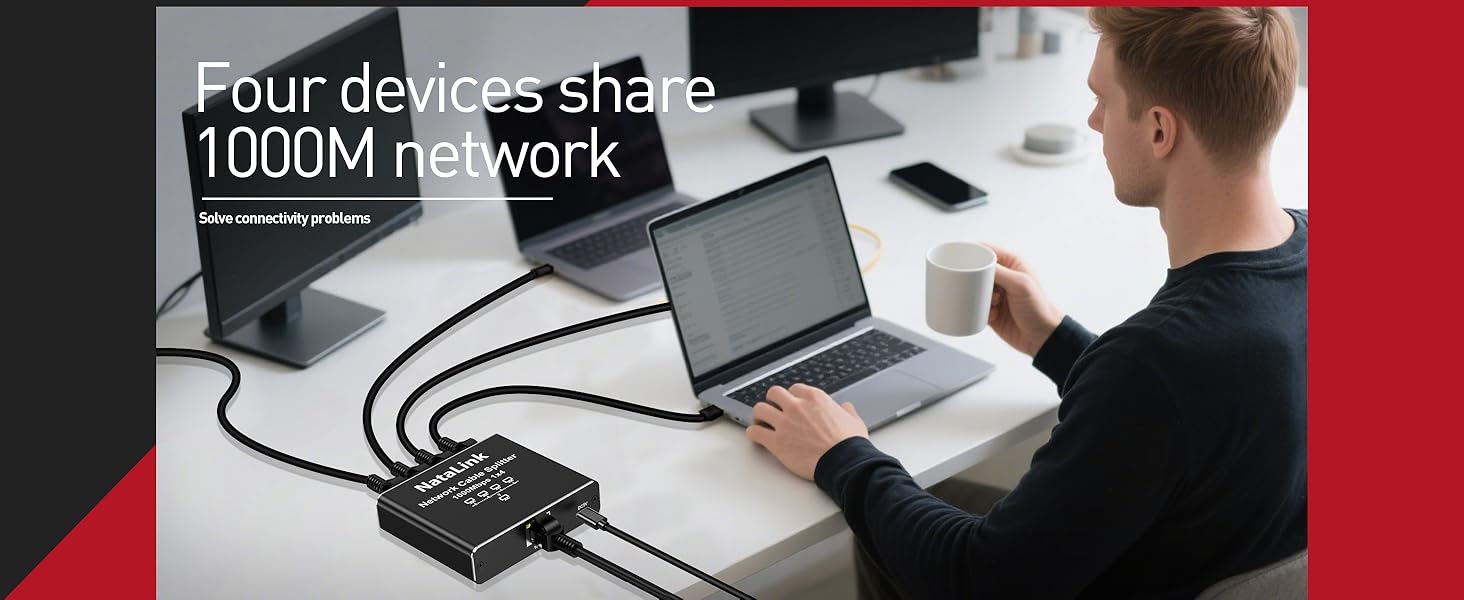 four devices share 1000 Mbps network