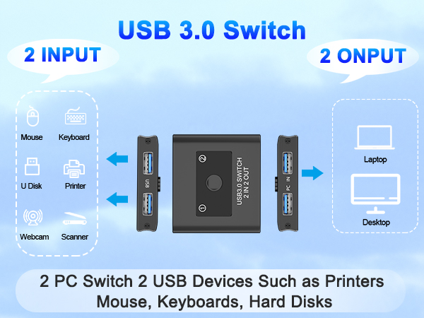 USB Switch