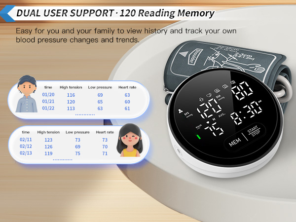 blood pressure monitors for home use