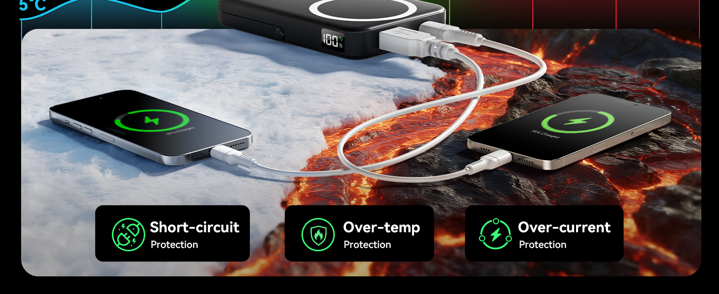 portable charger iphone