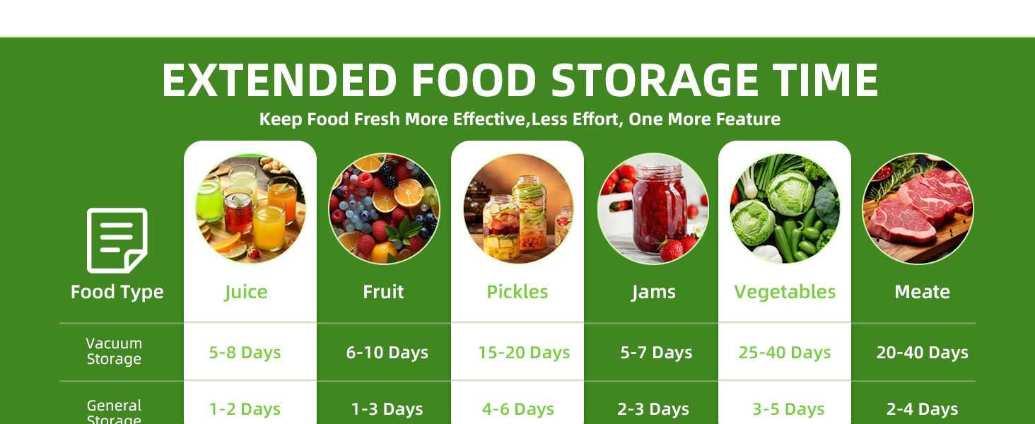 with Wide &amp;amp; Regular Mouth Mason Lids for Food Storage