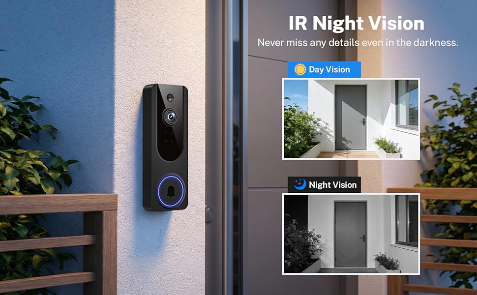 Superior Night Monitoring