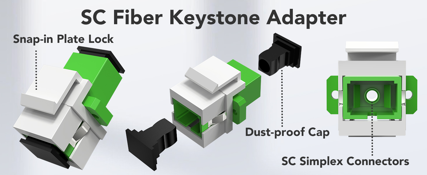 sc fiber keystone adapter