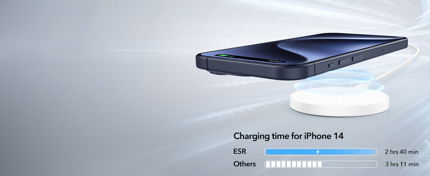 Faster Charging