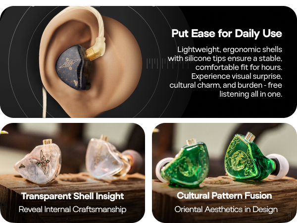 Linsoul TANGZU Wan’er S.G HiFi 10mm Dynamic Driver PET Diaphragm in-Ear Earphone