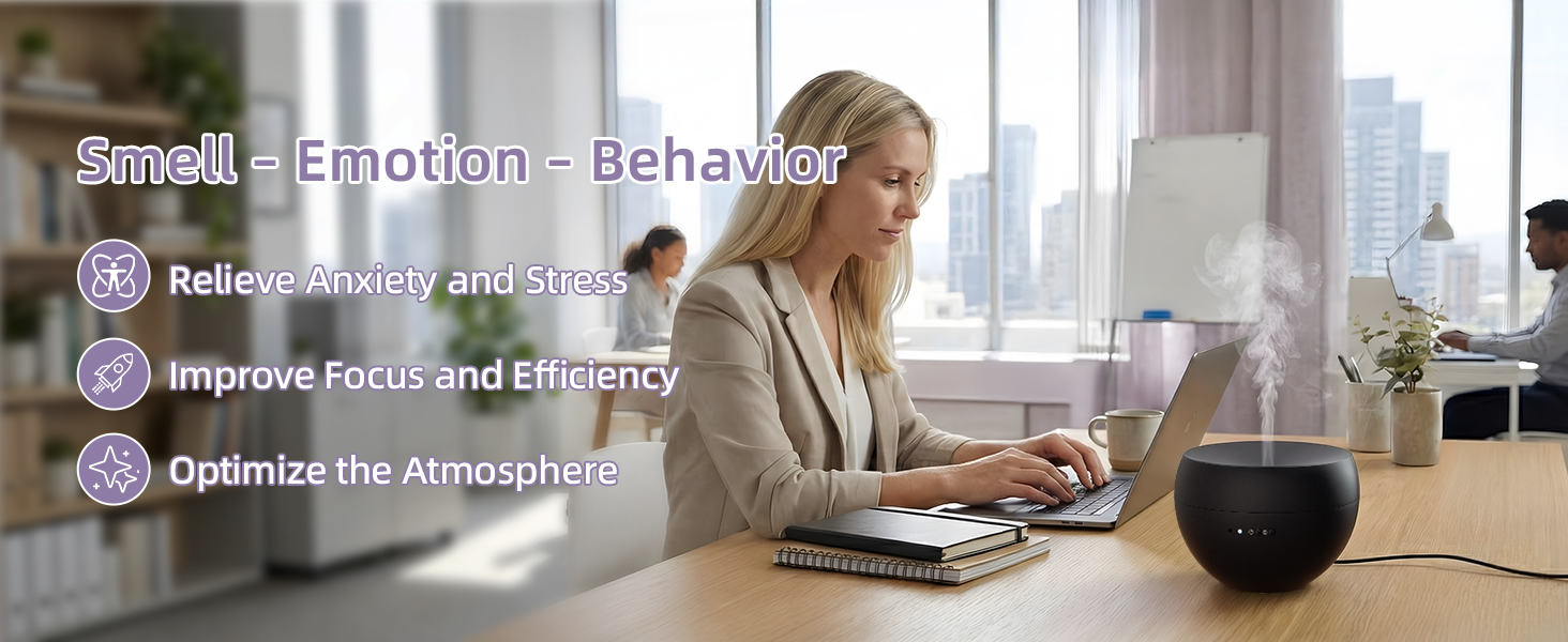 Relieve Anxiety and Stress-Improve Focus and Efficiency-Optimize the Atmosphere