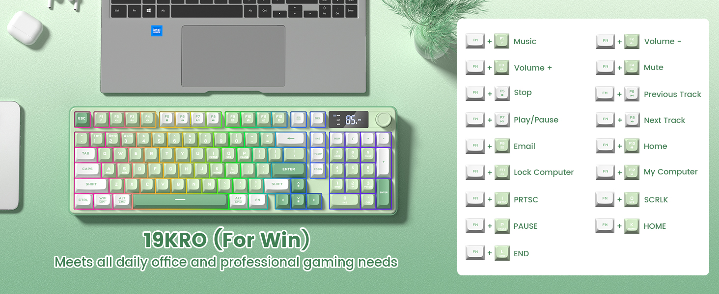 19KRO (For Win)