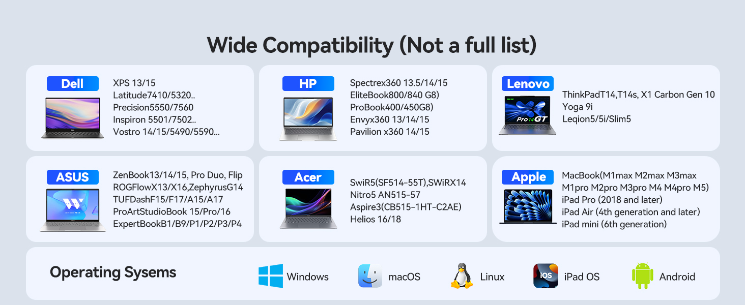 Text reads 'Wide Compatibility'. Row of software icons showing compatibility across different operating systems and platforms.