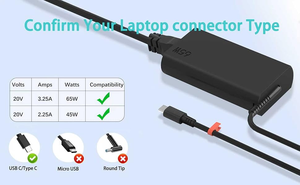 USB C Type C TIP