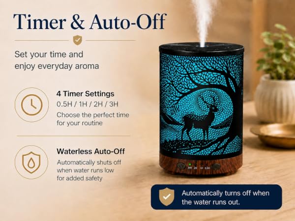 Set your time and enjoy everyday aroma