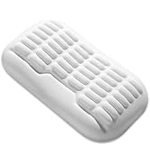 UnivoColors Ergonomic Mouse Wrist Rest,Latest 3.0 Wave Curve Design,High-Resilience Memory Foam N...