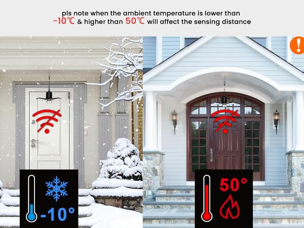 led motion sensor light indoor