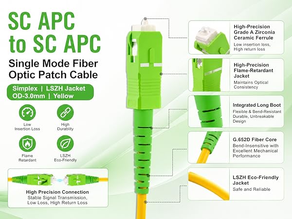 SCAPC to SCAPC Single Mode Fiber Optic Patch Cable – Simplex LSZH Jacket OD-3.0mm, Yellow Patch Cord