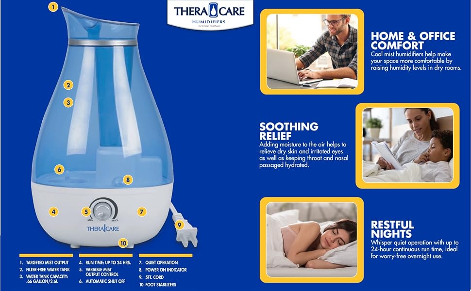 Humidifier