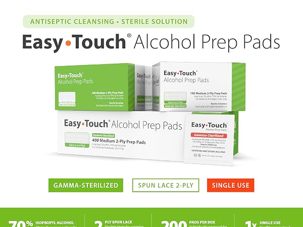 Alcohol Prep Pad Hero Image