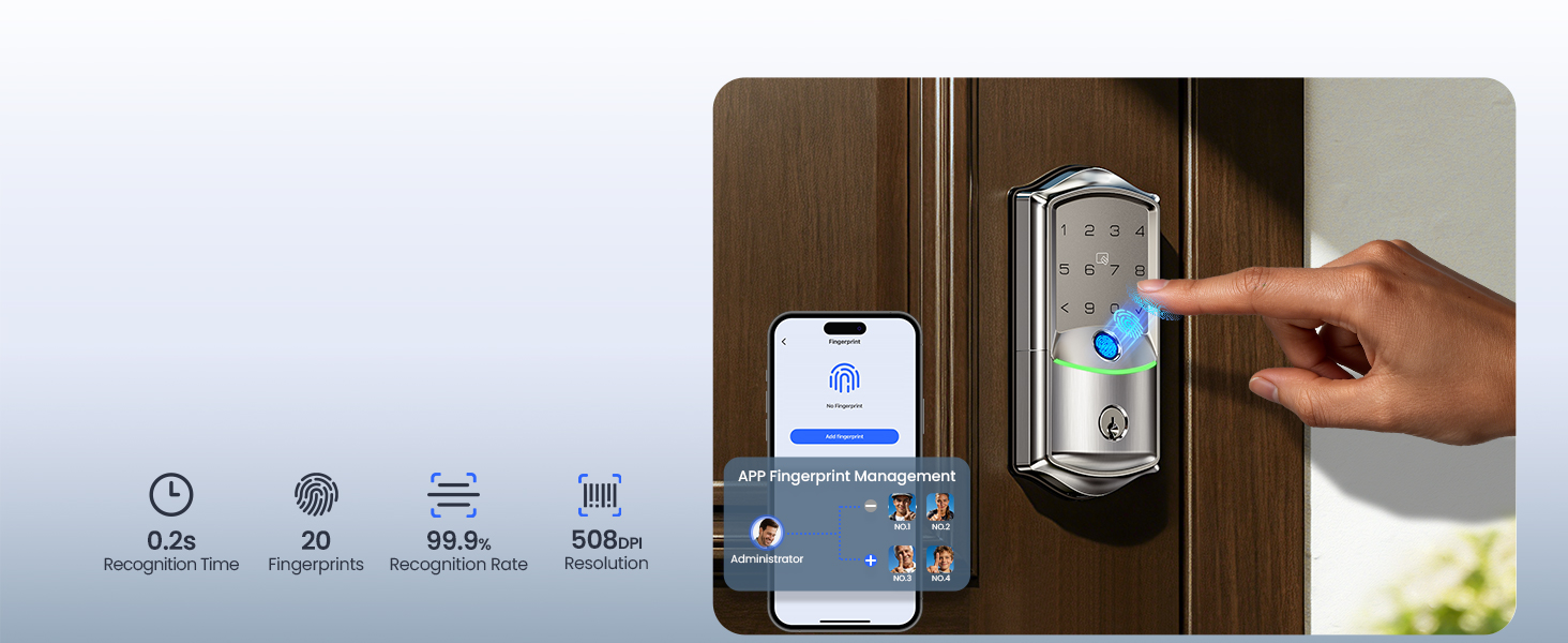 smart locks for front door