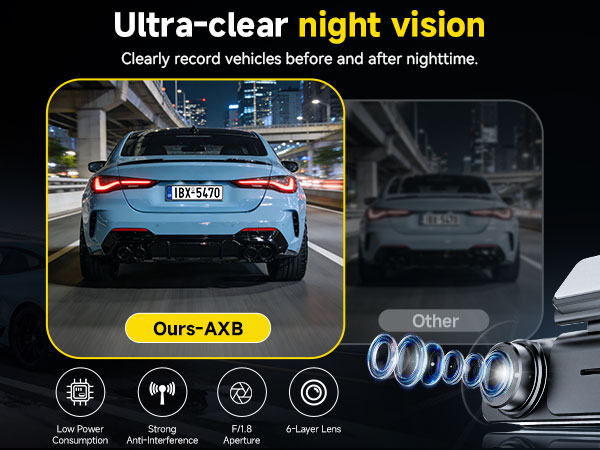 Dual Dash Cam Front and Rear: 4K+2.5K Dash Camera for Cars Built-in 5G WiFi APP Control Car Dashcam