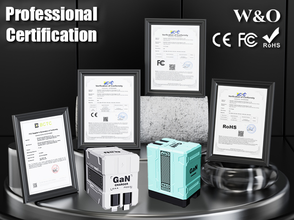 GaN Charger