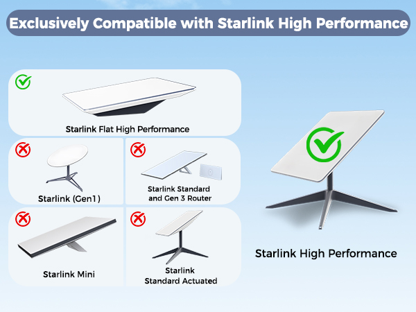 starlink gen 2 cable